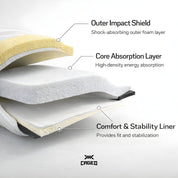 'X' Series Boxing Gloves